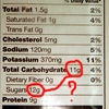 a confusing nutritional information label