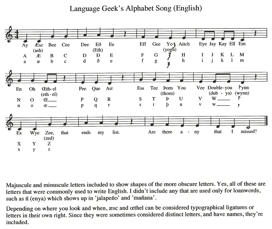 spelling question speaker for the diodes the letter thorn