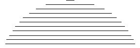 horizontal, parallel layers