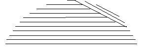 mostly horizontal layerswith some angled ones like a cocked cap